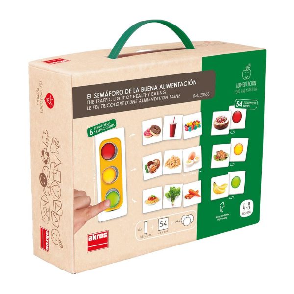El semaforo de la alimentacion saludable - Akros